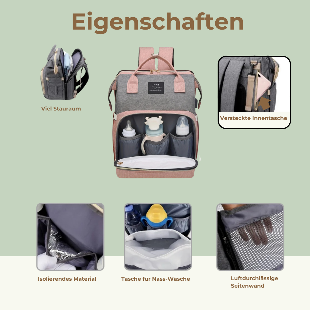 Nelso Wickelrucksack
