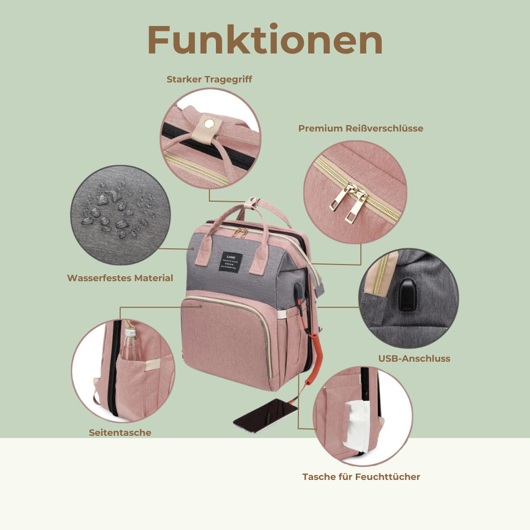 Nelso Wickelrucksack